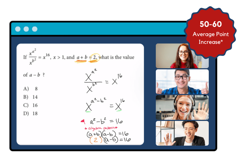 An infographic in which there are 4 participants of a SAT online live class and a whiteboard with math formulation. On the top right corner it states that the participant of this course increase their grade 50 to 60 points